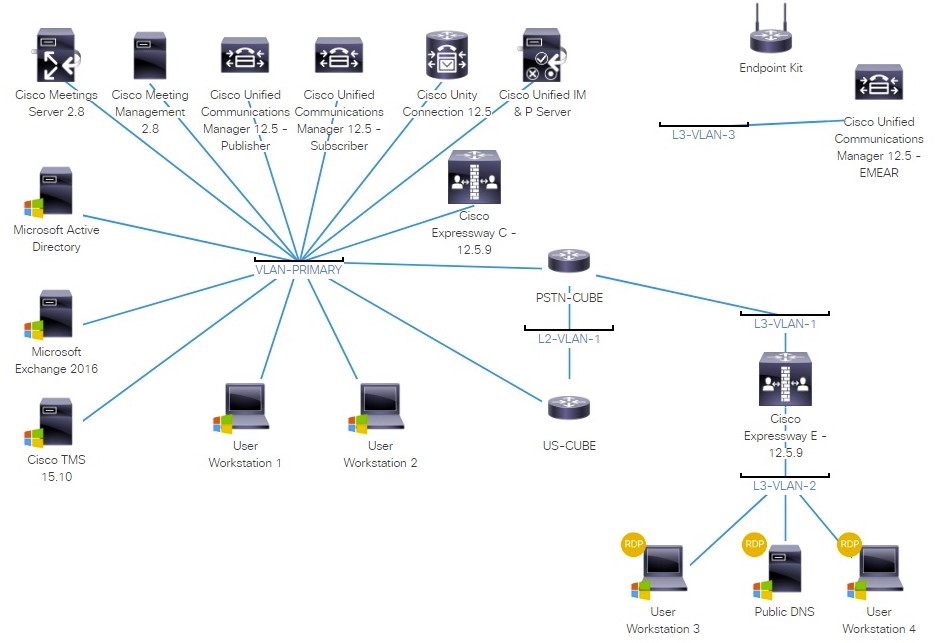 New 300-815 Dumps Ebook